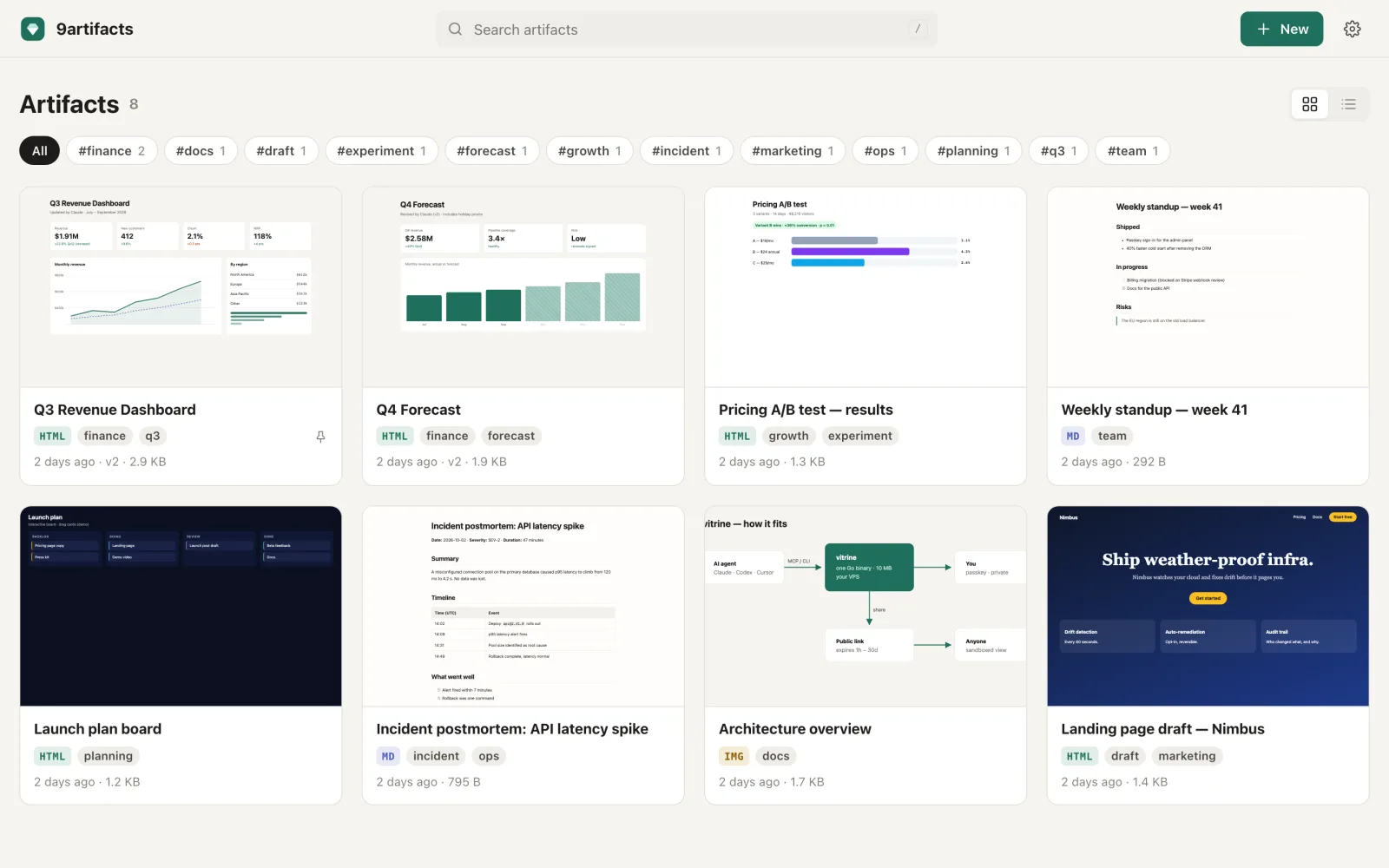 The 9artifacts gallery with dashboards, reports and diagrams