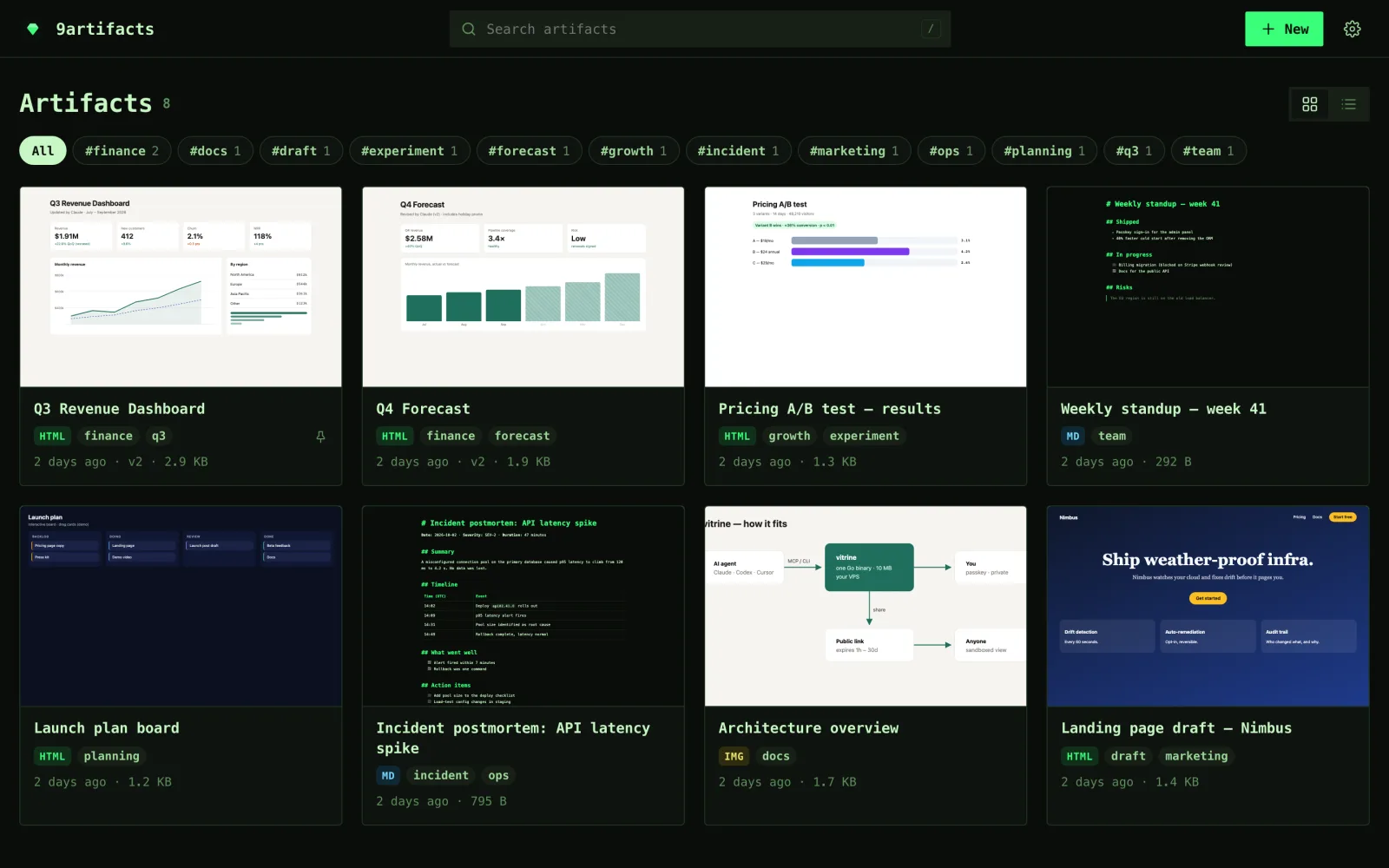 The gallery in the terminal theme